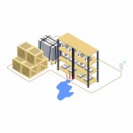 Protecting Important Assets