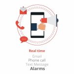 FloodLinc Lease Security Deposit - Image 6